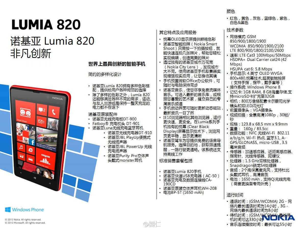 诺基亚Lumia 820