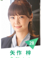 该隐与亚伯(日本2016年山田凉介主演电视剧)