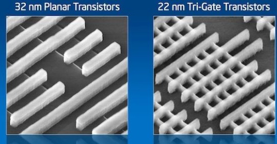 首次使用22纳米製程 首次使用22纳米製程