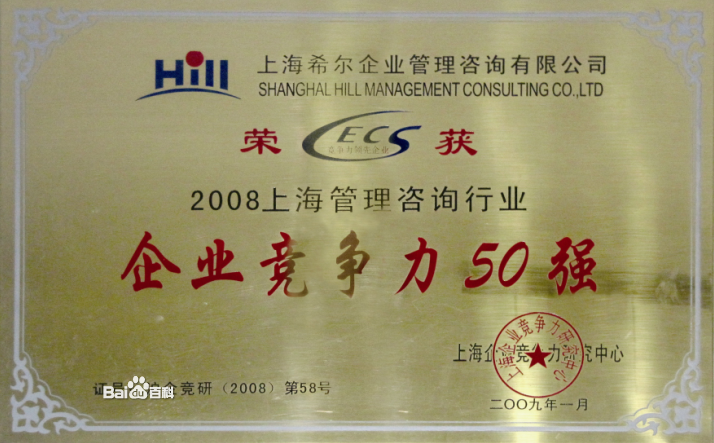 企业竞争力50强 企业竞争力50强