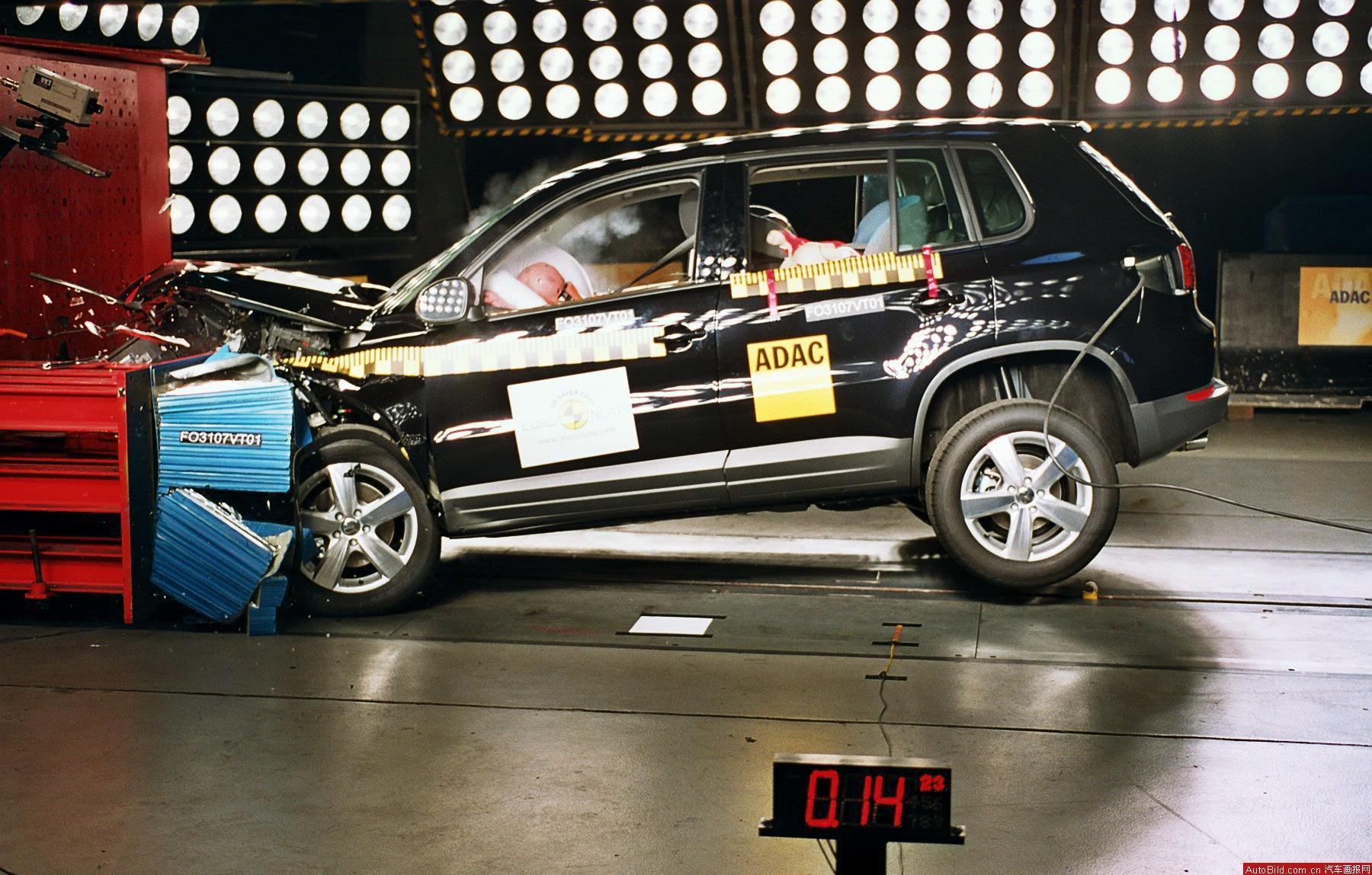 NCAP NCAP