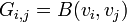 GRAM