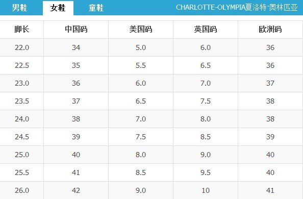 charlotte olympia鞋码换算器