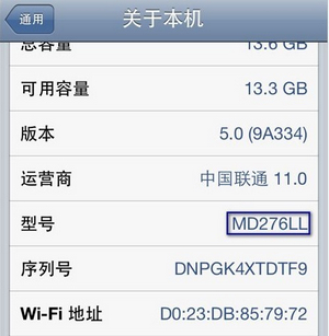 iPhone 4S iPhone 4S