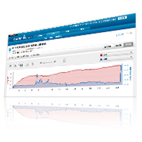 Garmin Forerunner 10