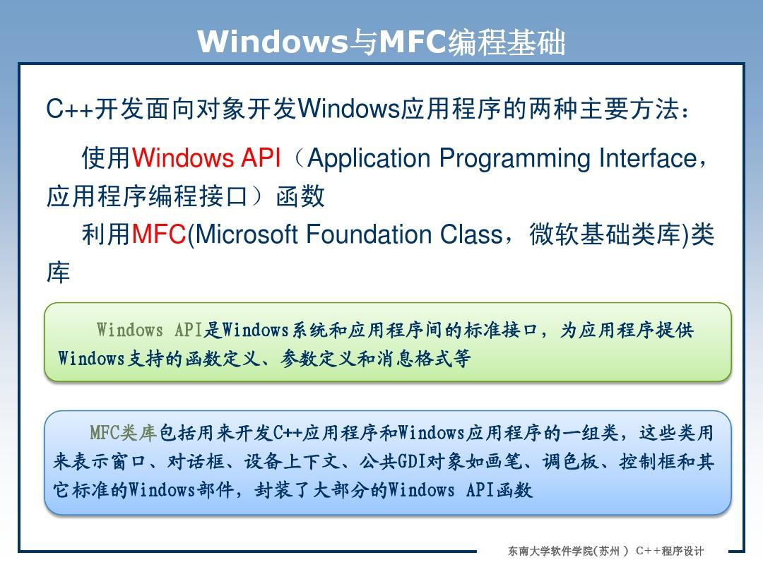 MFC(微软基础类库)