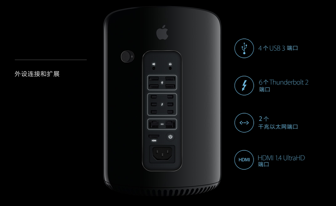 Mac Pro
