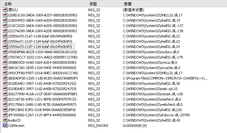 与注册表对应说明