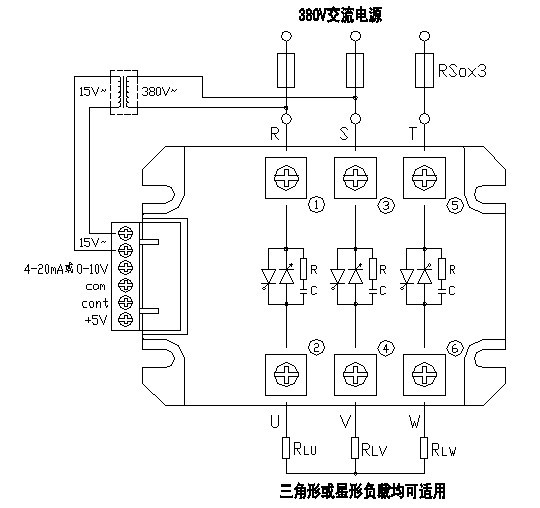 调压模组 调压模组