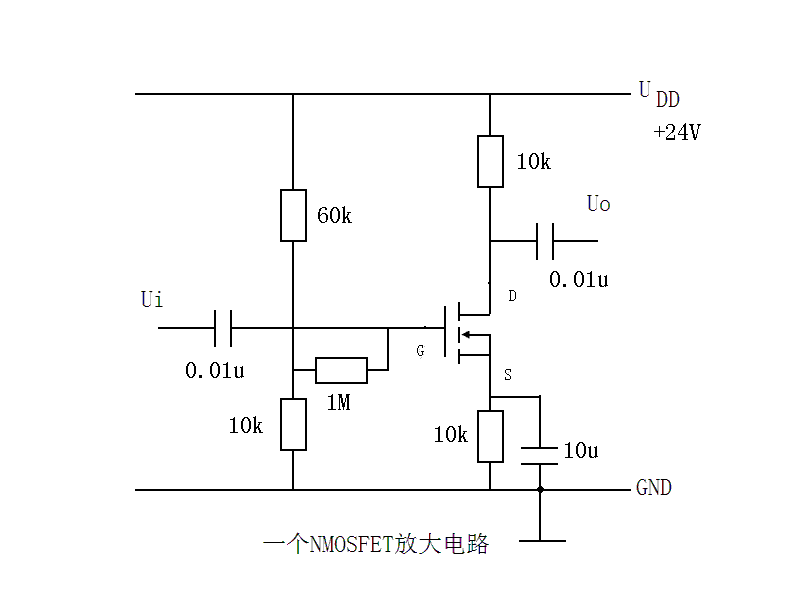 MOSFET MOSFET
