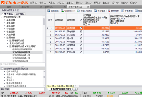 Choice资讯