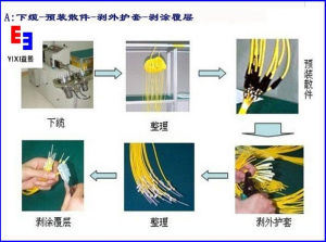 生产流程图 生产流程图