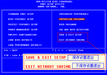 cmos设定图解