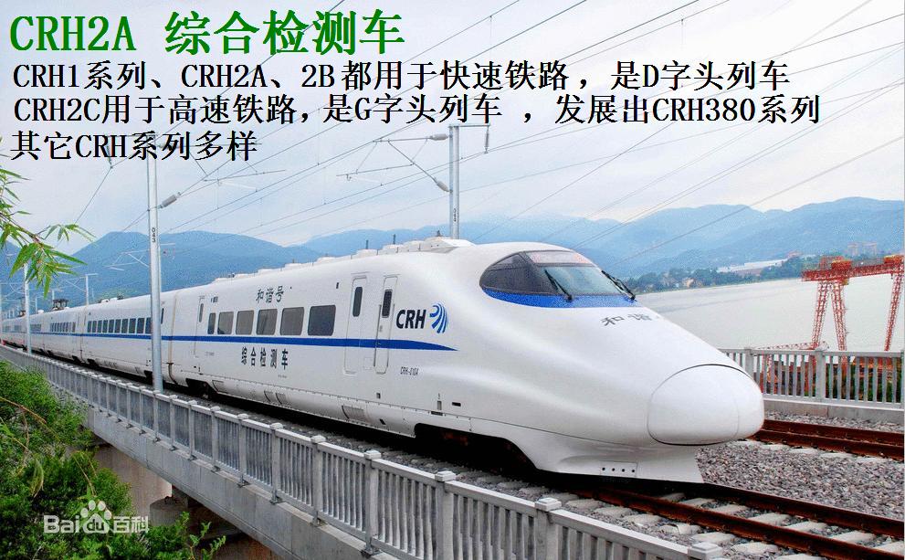 CRH(中国铁路高速的简称，中国动车组品牌标誌)