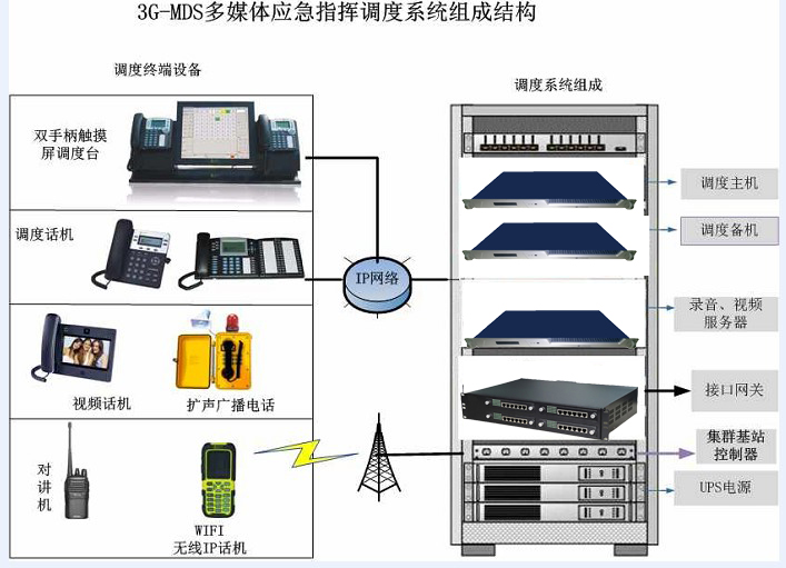 lds(雷射直接成型技术)