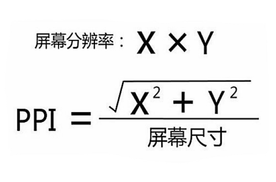 PPI(手机萤幕的PPI 和计算方法)