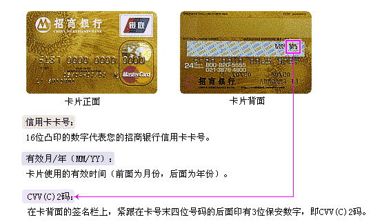 CVV代码
