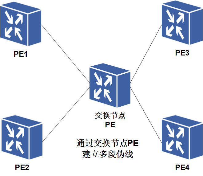 图4 多段伪线的意义二 图4 多段伪线的意义二