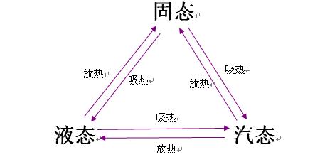 JUCAI空压机 JUCAI空压机