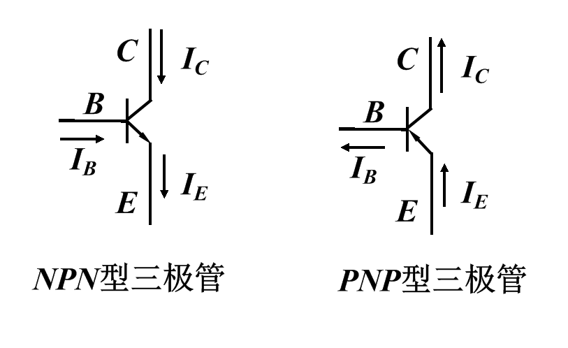 PNP型三极体