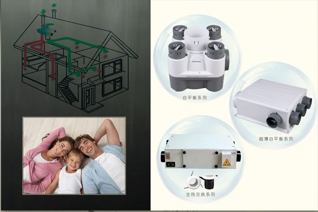 义大利Dada Home 中央新风系统 义大利Dada Home 中央新风系统