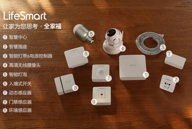 LifeSmart 全家福