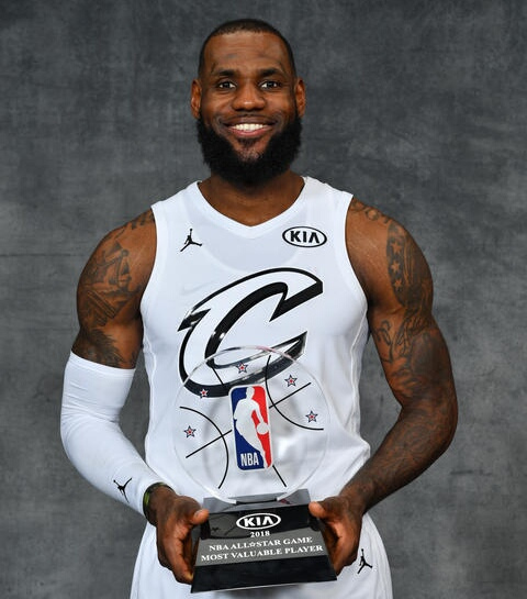 NBA全明星赛得分榜
