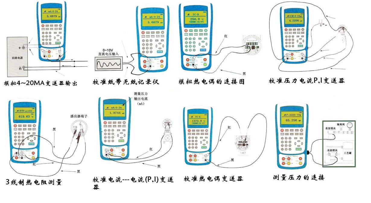 CR5018系列过程信号校验仪连线示意图 CR5018系列过程信号校验仪连线示意图