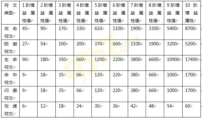 MU奇蹟来了