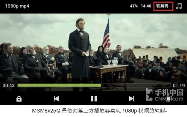 MT6589 MT6589