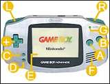 GBA(任天堂第二代便携游戏主机) GBA(任天堂第二代便携游戏主机)