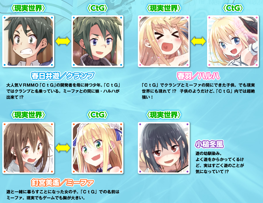 CtG ─从零开始培育电脑少女─