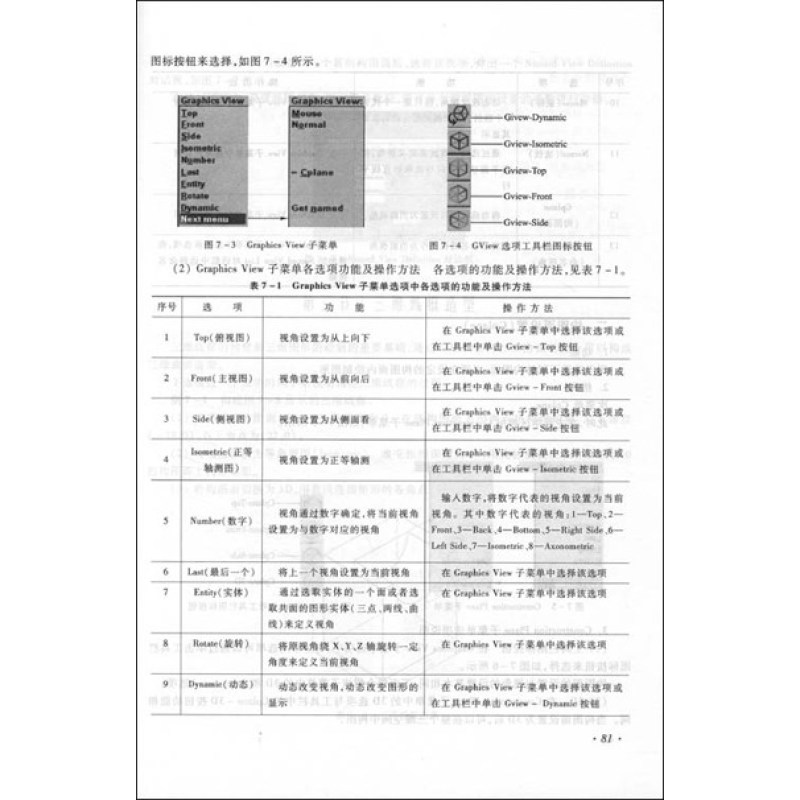 CAD/CAM实训：MasterCAM软体套用