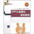 ERP沙盘模拟演练教程