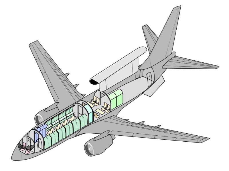 E-737预警机