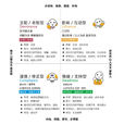 DISC(心理学用语)