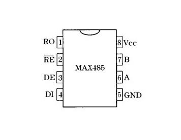 max485引脚图