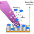 MALDI-TOF-MS