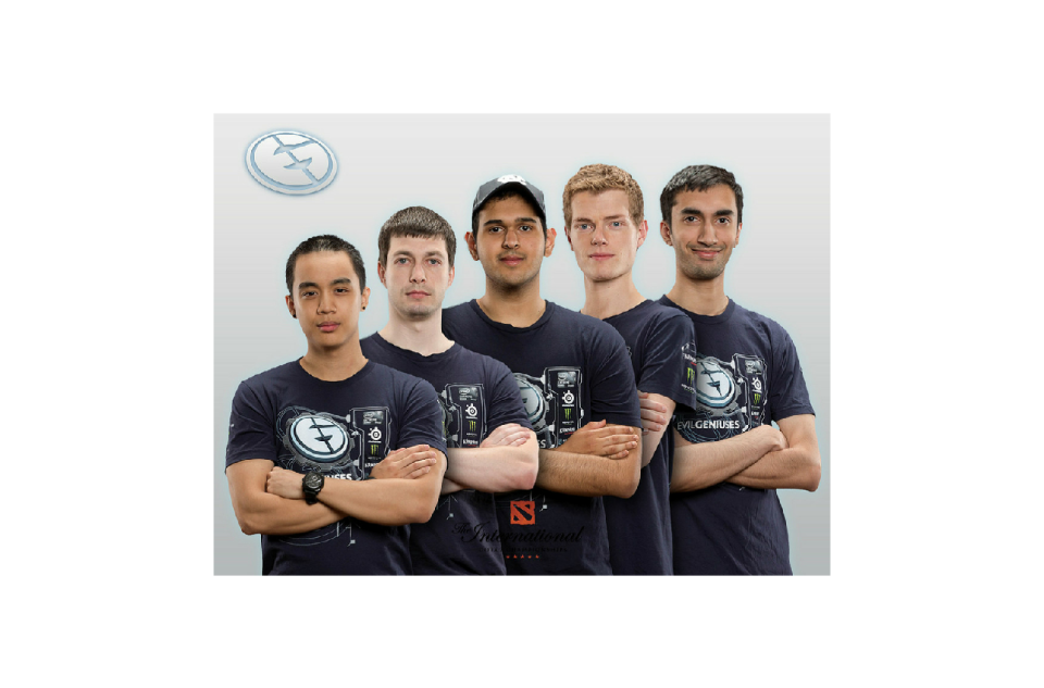 EG(Dota2战队)