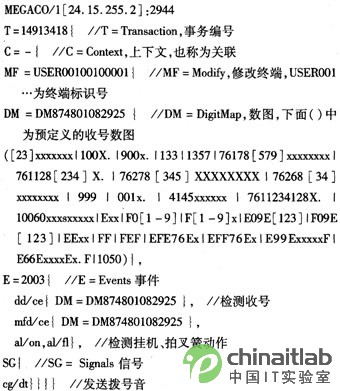 H.248协定